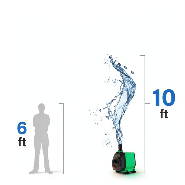 Simple Deluxe 800 GPH Pump – Ultra Quiet 24W Fountain for Aquariums-1